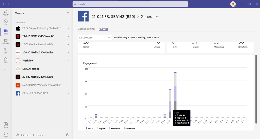Teams team specific use data example.png