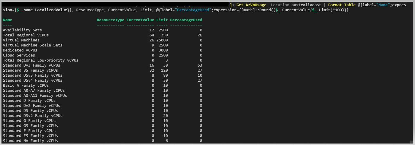Format-Table, only show conditional data or Sort-Object in powershell ...