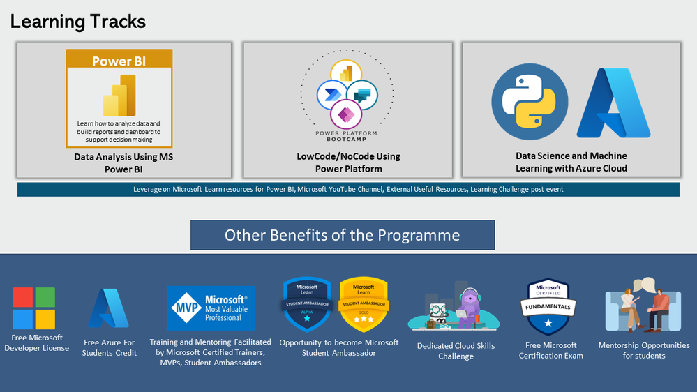 30DLProgramBenefits.png
