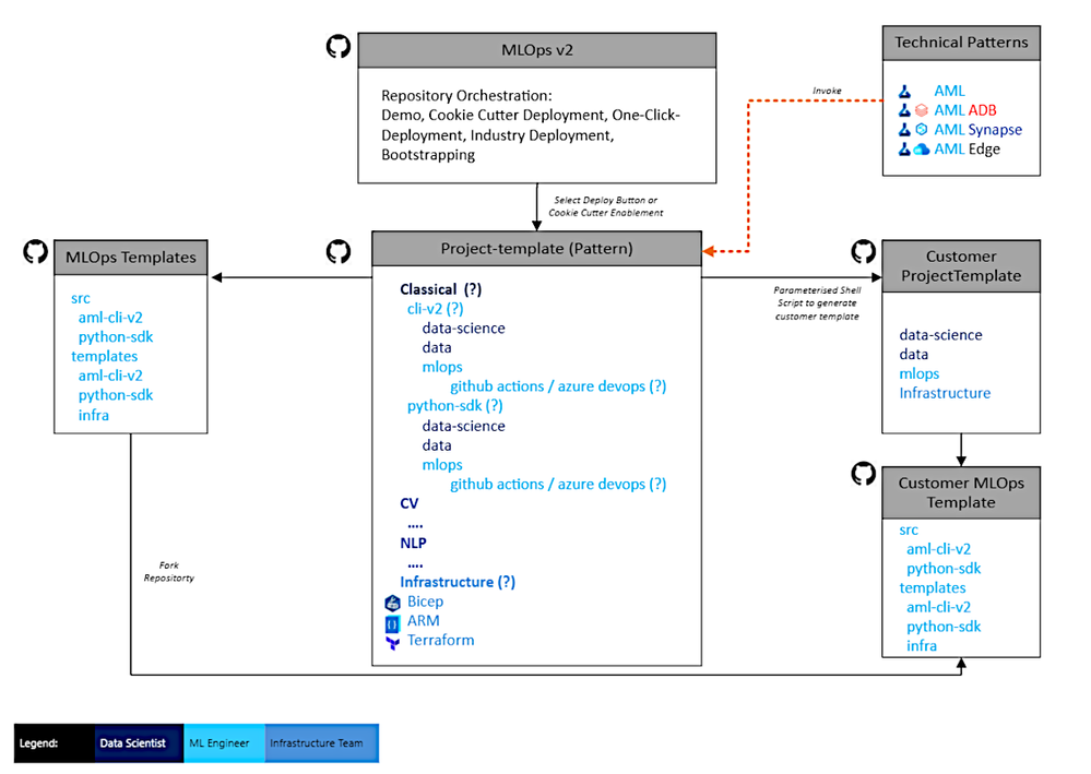 MicrosoftTeams-image (3).png