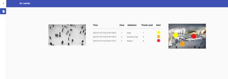 An image of dashboard for the visualization of real time detection and mapped threat alerts.