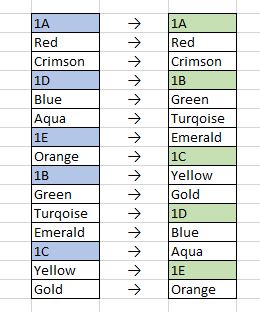 Clear Example.png
