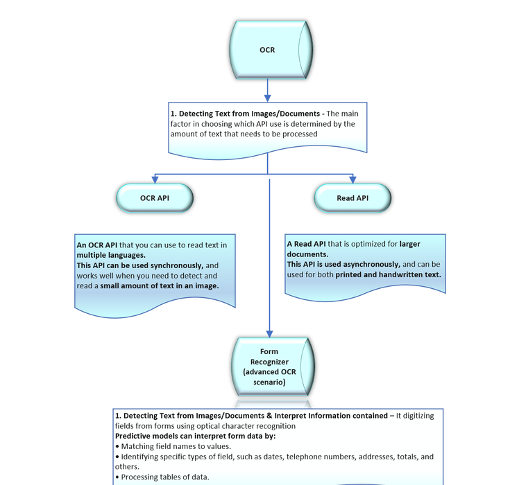 KMehta_0-1655230127910.png