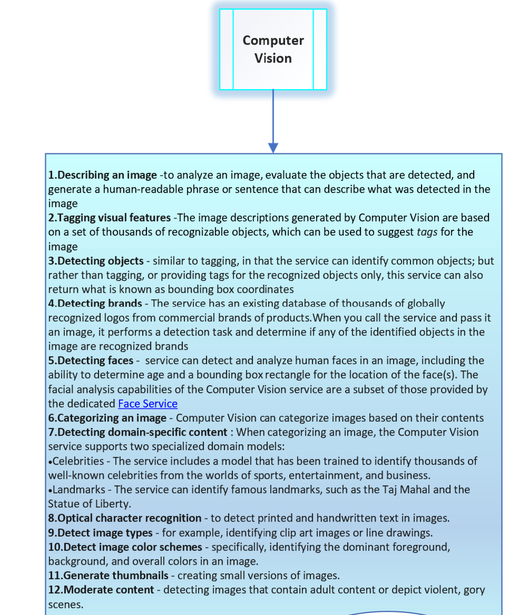 KMehta_0-1655229850703.png