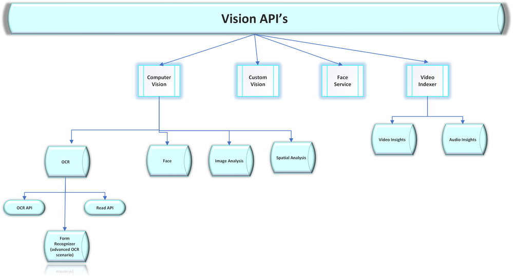 KMehta_1-1655721103769.png
