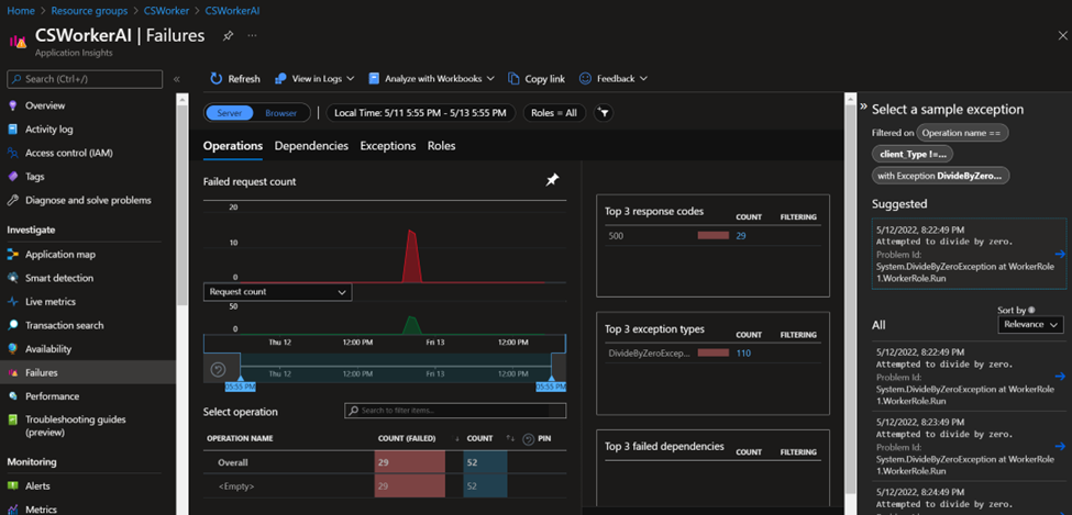 Failures page in Application Insight
