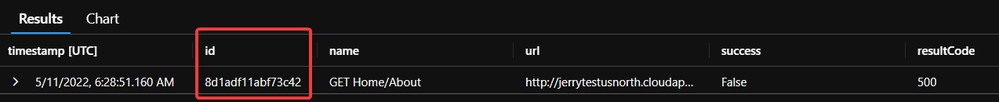 Id in requests table in Application Insight Logs