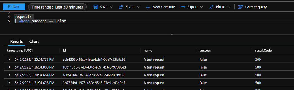 Failed requests in Application Insight Logs