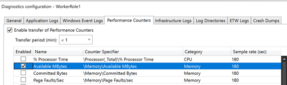 Performance Counter in Diagnostic setting