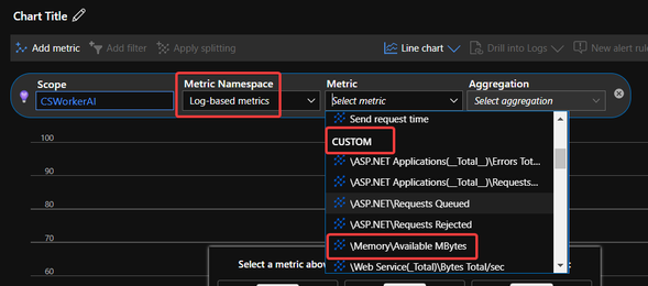 Metric option of custom Memory metrics chart