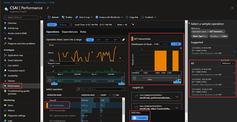 Application Insight Performances page