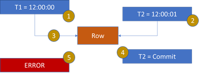 BobDorr_0-1655140843700.png