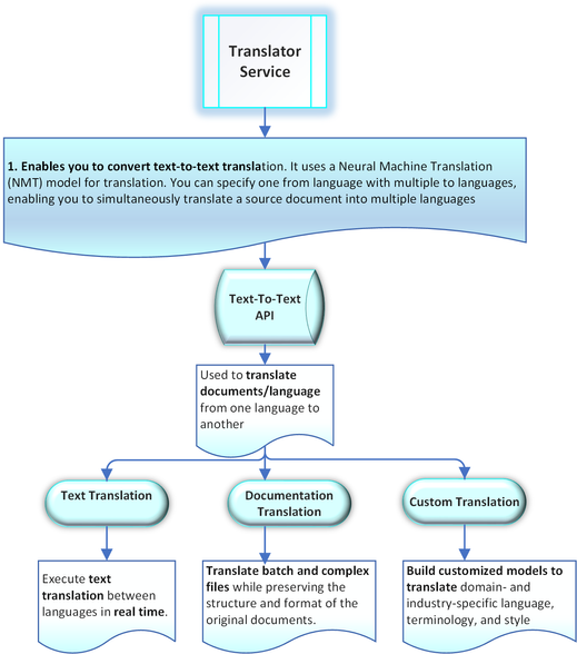 KMehta_0-1655459612071.png