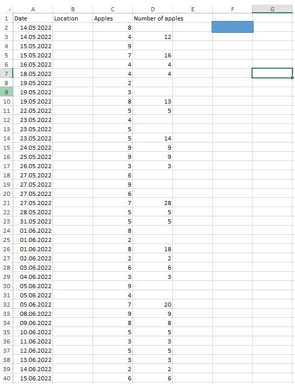 number of apples.JPG