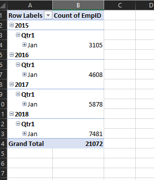 Unsolved Problem with Pivot Table | Microsoft Community Hub