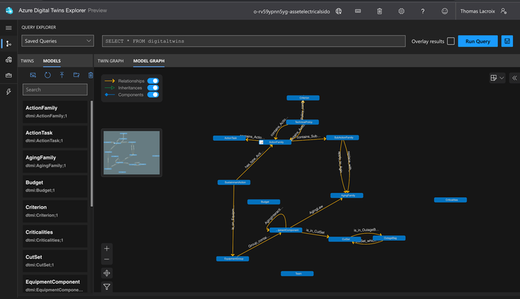 CosML Model within Azure Digital Twins Explorer.