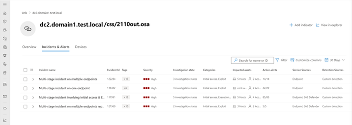 List of incidents the URL was involved in