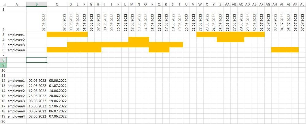 conditional formatting.JPG