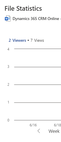 Views Insights.png