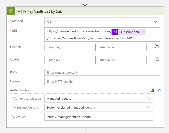 Figure 2: Vaults REST API - GET Request
