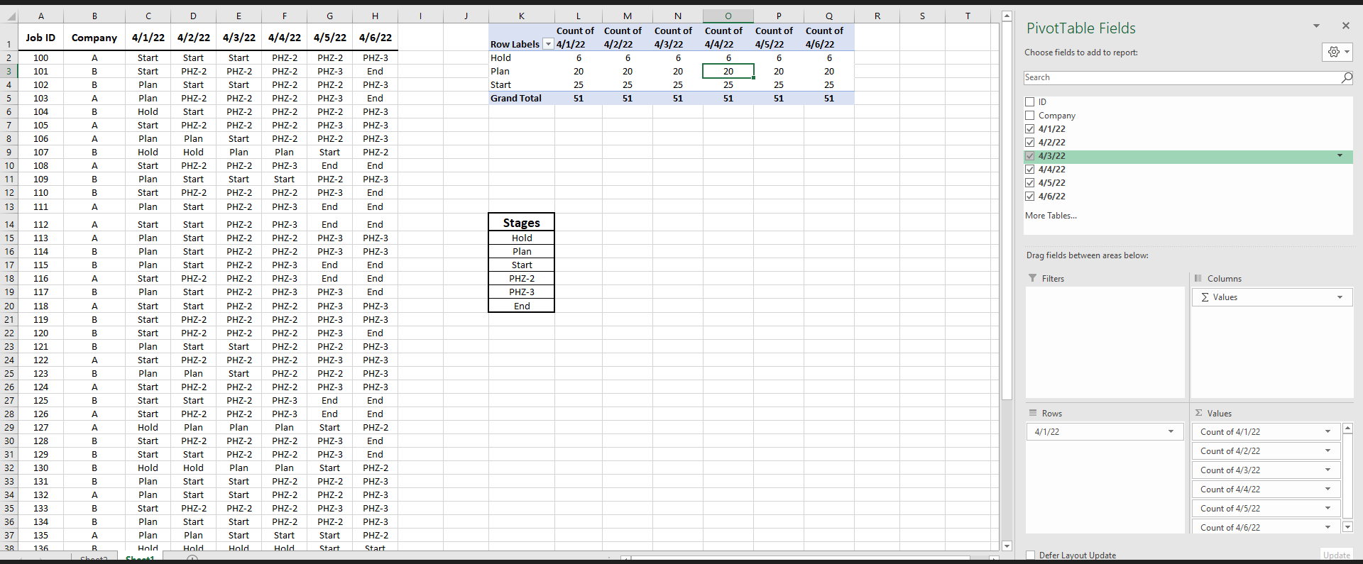 Pivot Table | Microsoft Community Hub