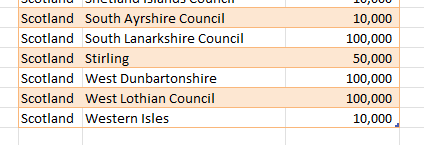 West Dunbartonshire.png