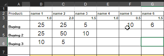 Making a Table that gets data and fills it in | Microsoft Community Hub