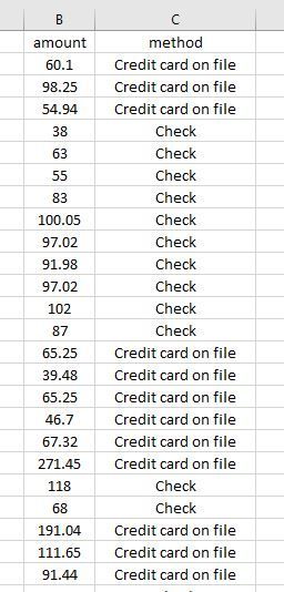 Excel Question 7-8-22.JPG