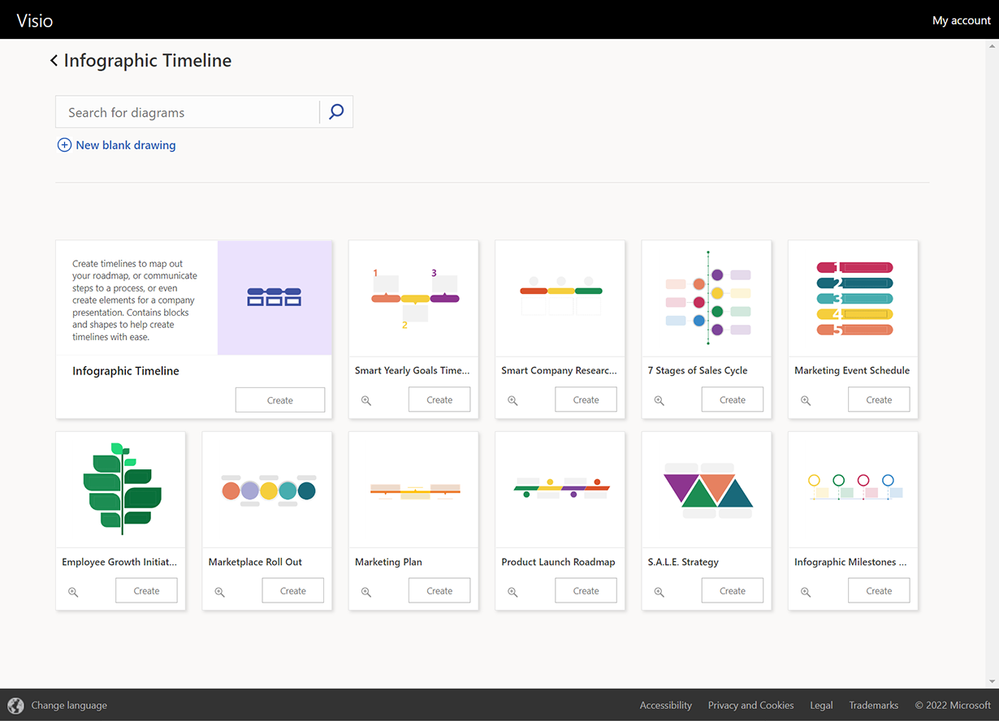 An image demonstrating how to access new infographic timelines by selecting See All in the Infographic Timelines template library in Visio for the web.