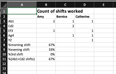 Screen Shot 2022-07-09 at 9.37.29 PM.png