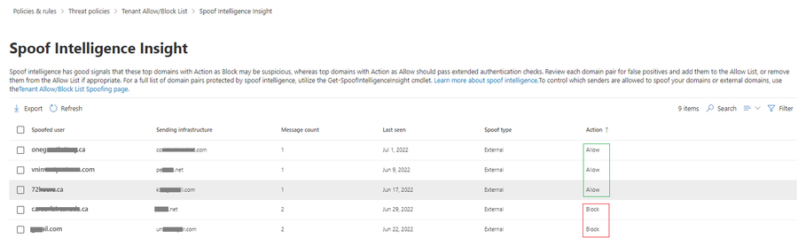 Figure 11: Review the list of spoofed domains in the spoof intelligence insight