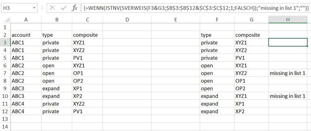 completeness of one list.JPG