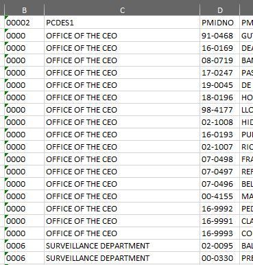 Excel formula | Microsoft Community Hub