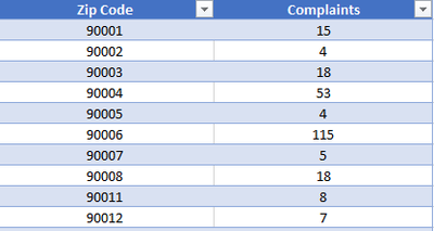 Ahmed_Ezzedin_0-1658170790990.png