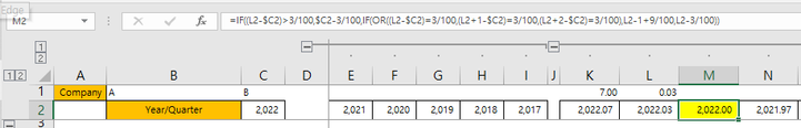GaianASOSFAD_0-1658316405744.png