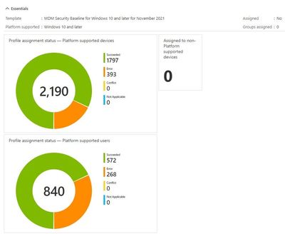 MDM Win Baseline Overview.jpg