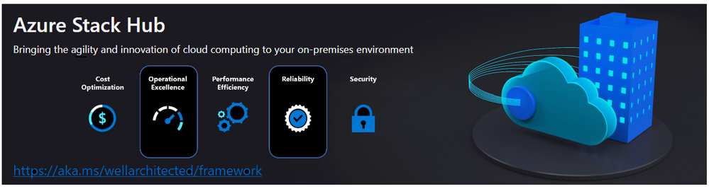 Azure Stack Hub1.png
