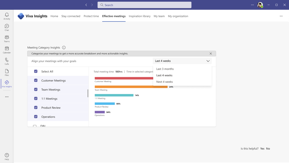 Meeting Category insights