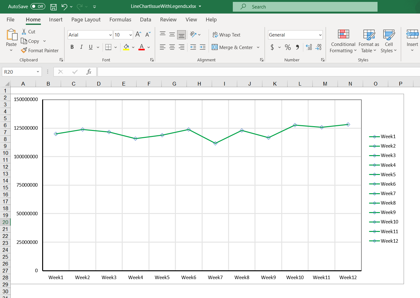 Line chart legends issue for single series | Microsoft Community Hub