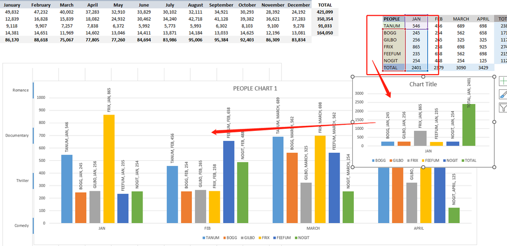 replicate data labels via template.png