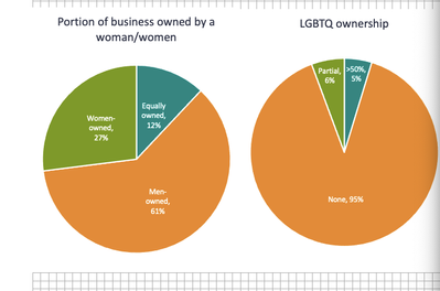 Screen Shot 2022-08-01 at 4.30.56 PM.png