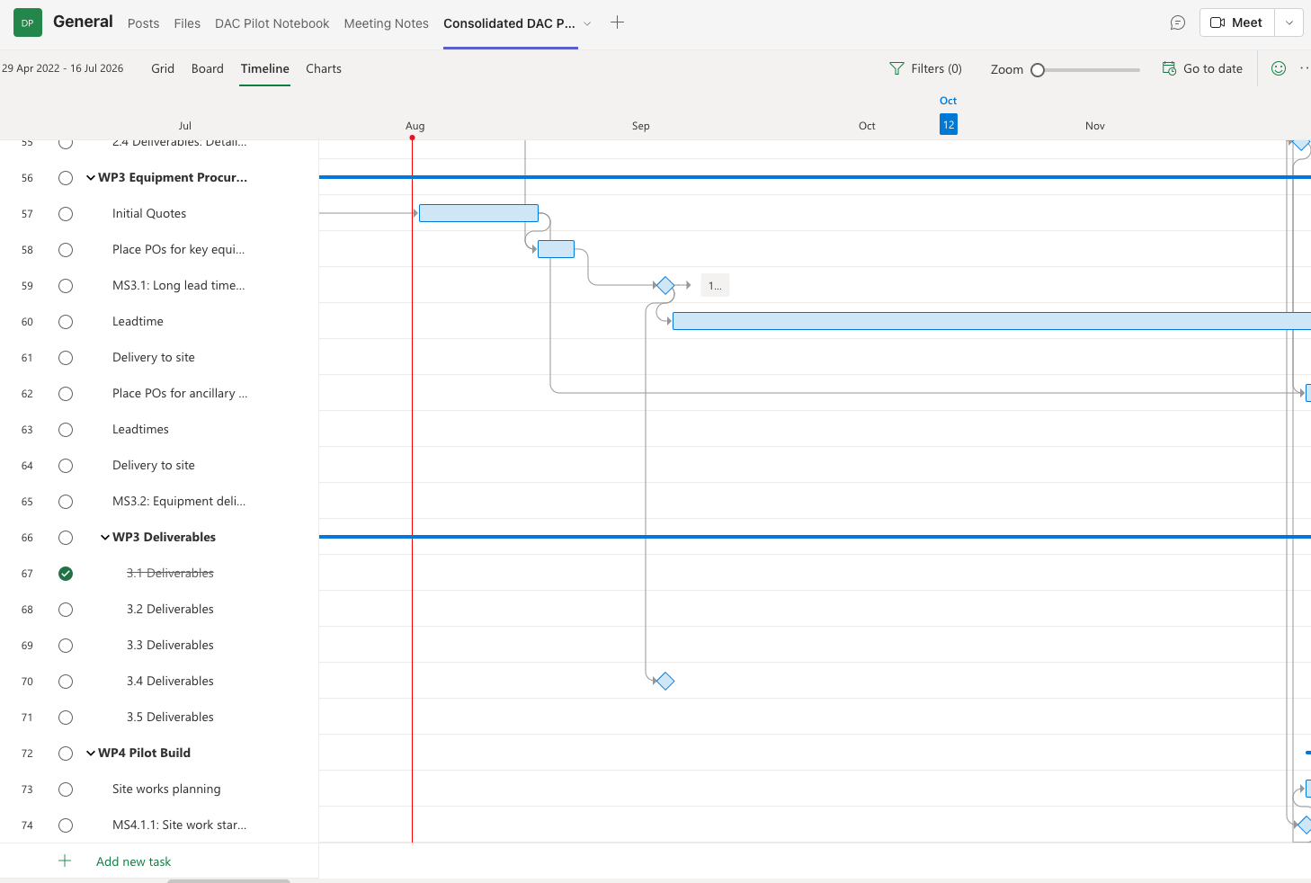 Zoom view of MS Project on teams | Microsoft Community Hub