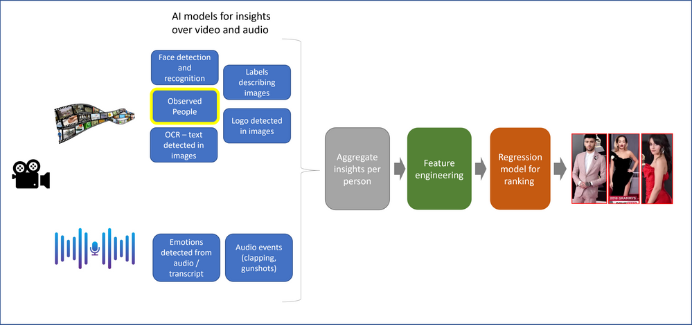 scheme 2nd option (1).png