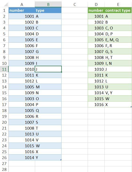 contract number and type.JPG