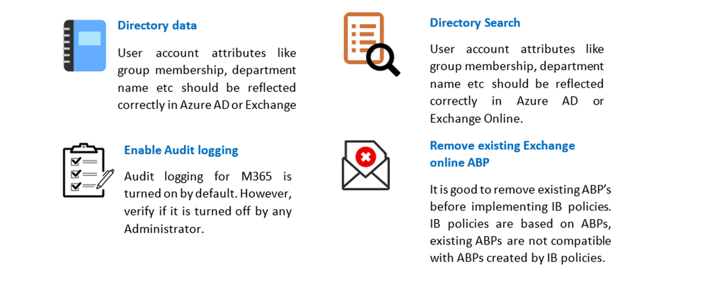 Prerequisites for IB implementation.png