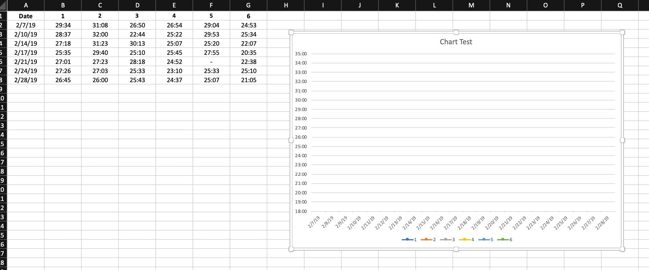 Excel Chart Help | Microsoft Community Hub