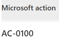 James_Havens_1-1660781724352.png