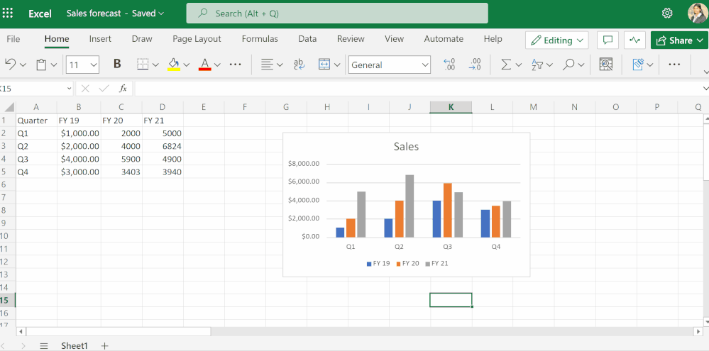 Delete chart elements