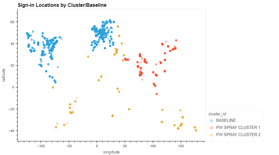 bokeh map scatter plot.png