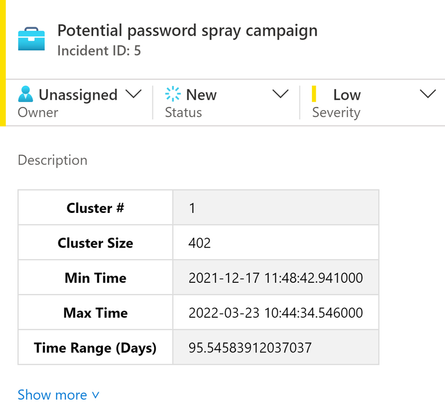 Customizable incident created in Sentinel
